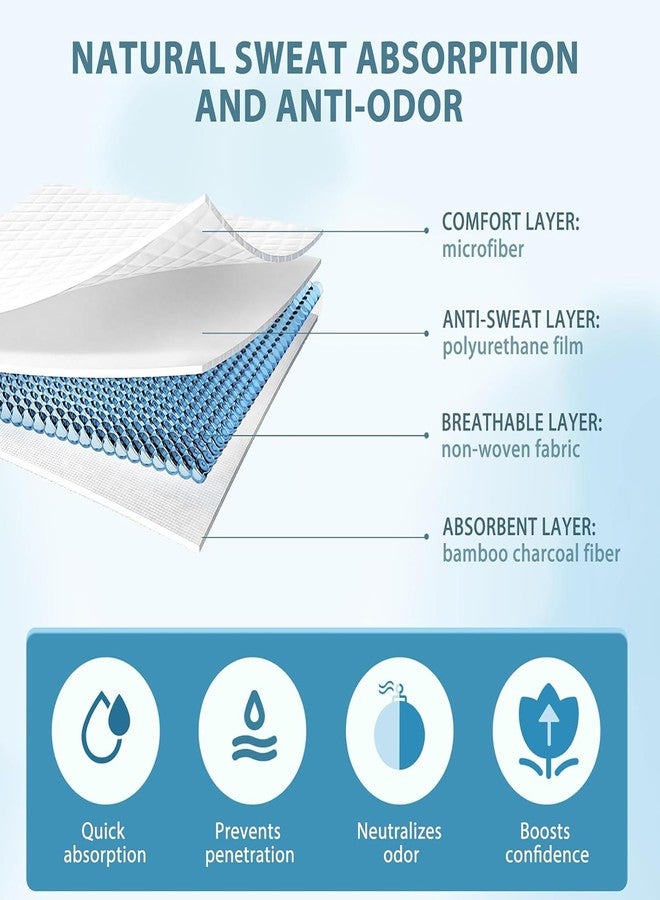 MADHYA 10 Non Visible Sweat Pads for Men and Women, Disposable Armpit Shields to Combat Sweat, Reclaim Your Confidence with Our Underarm Pads for All-Day Protection, Easy Absorb and Neutralize Odors - Image 4